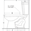 High Efficiency Toilet Program 2013